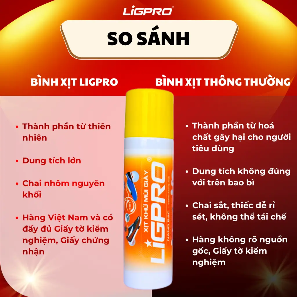 Xịt Khử Mùi Giày Ligpro 200ml