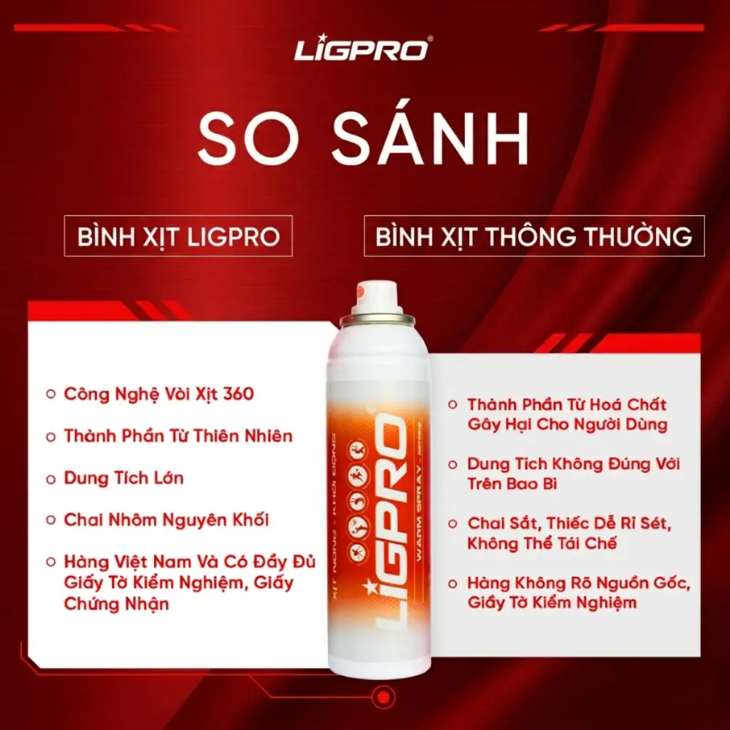 Chai Xịt Nóng Hỗ Trợ Khởi Động Ligpro 200ML, xịt nóng làm nóng cơ