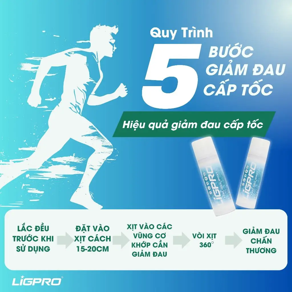 Xịt Lạnh Siêu Tốc Ligpro 300ml
