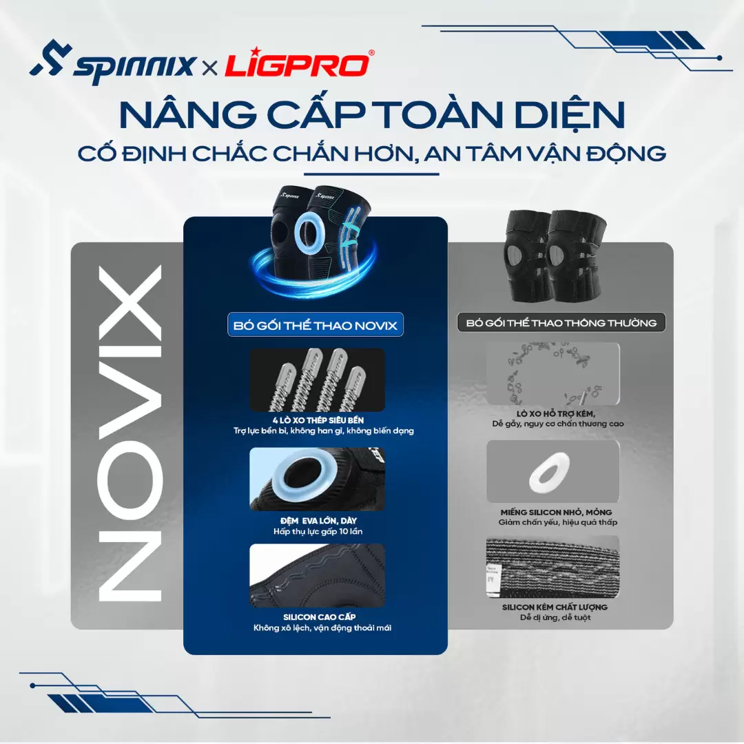 bó gối thể thao cao cấp Novix