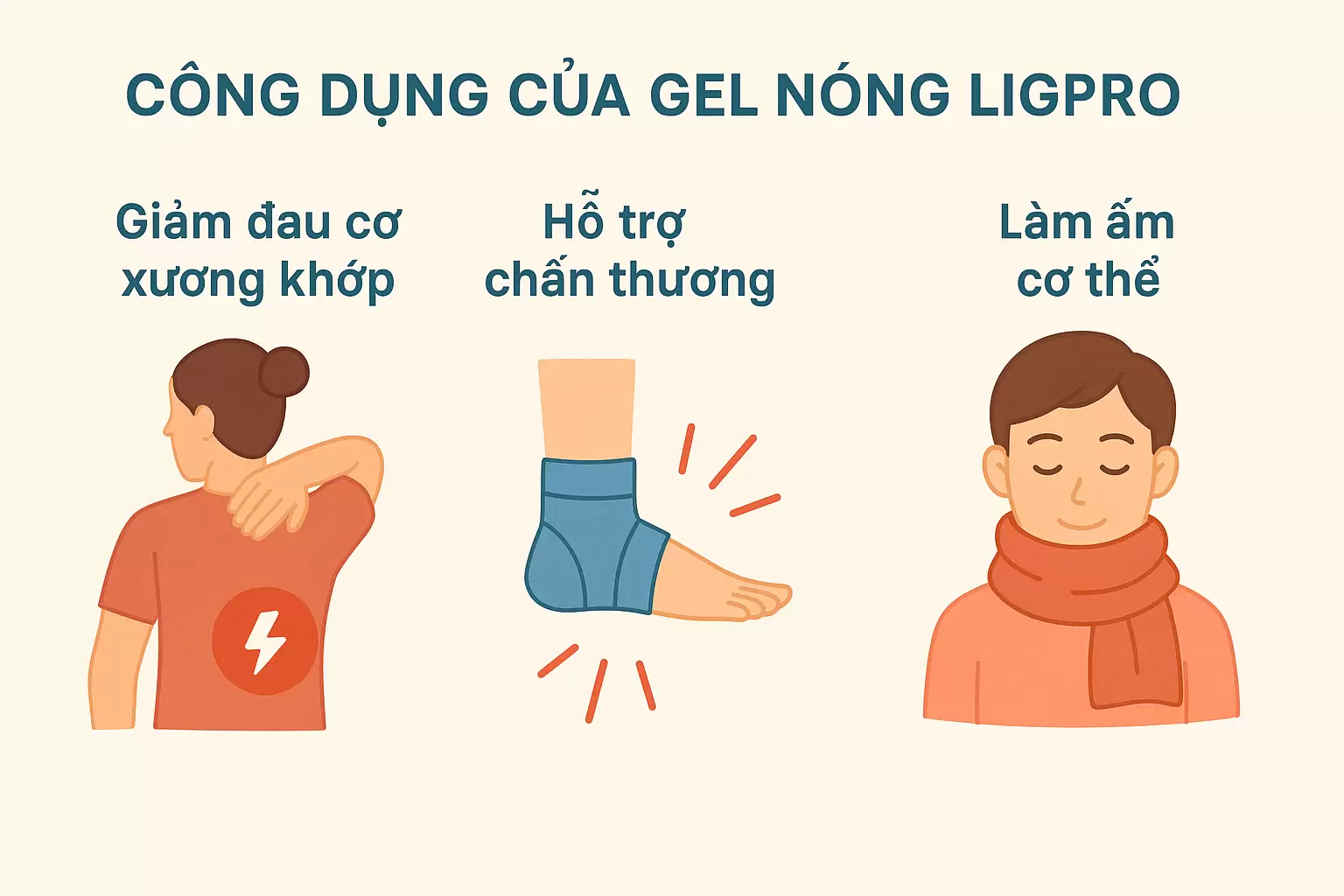 Cách dùng gel nóng xoa bóp Ligpro đúng cách, an toàn