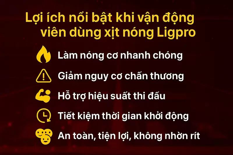 Tại sao vận động viên nên dùng xịt nóng Ligpro?