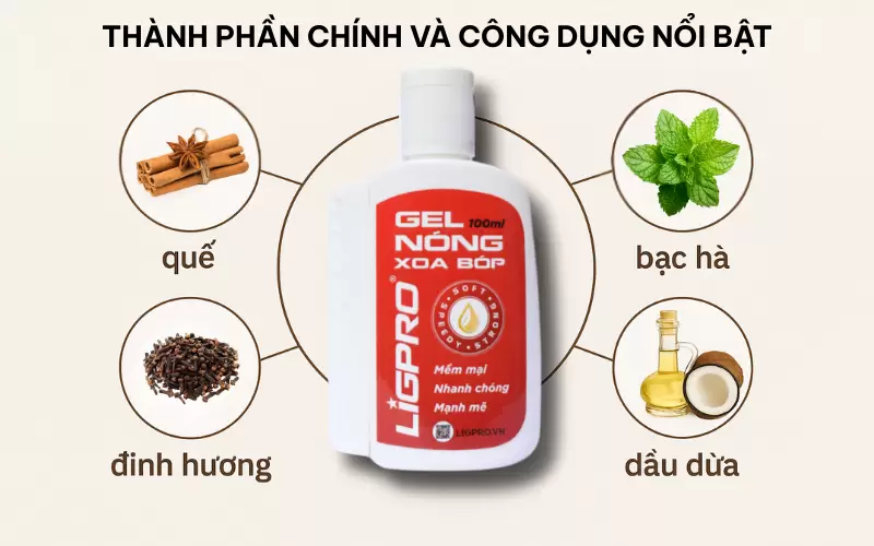 Gel nóng xoa bóp là gì? Tìm hiểu công dụng và cách dùng hiệu quả