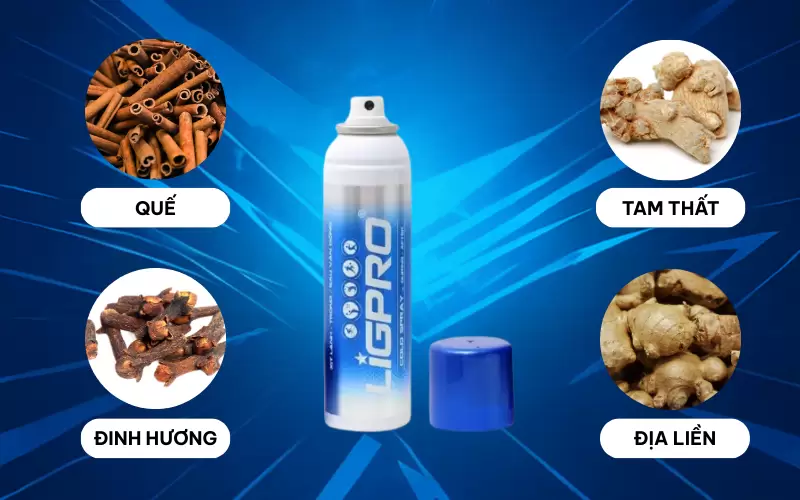 Khám phá các thành phần phổ biến của chai xịt lạnh thể thao