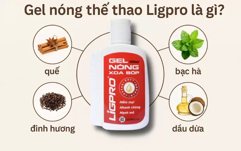 Hướng dẫn chi tiết cách sử dụng gel nóng thể thao hiệu quả