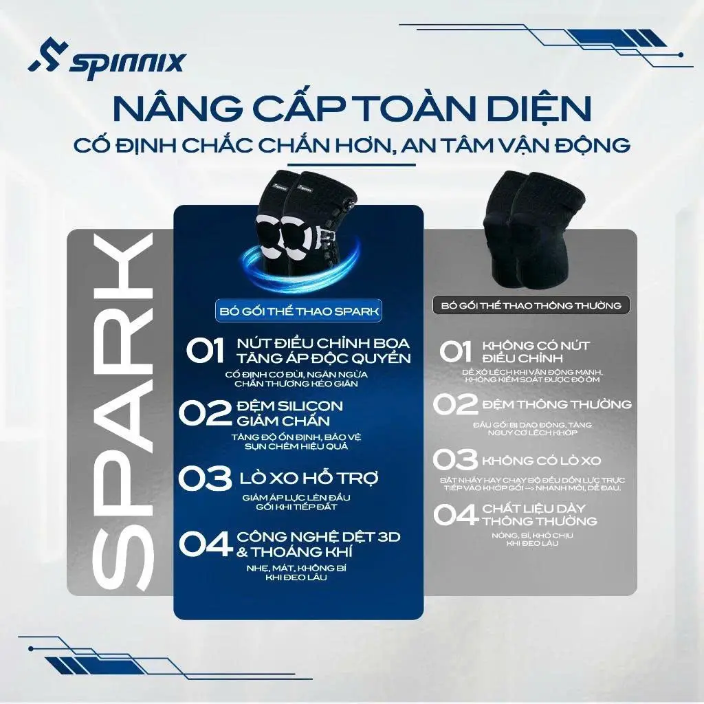 ligpro-vn-13aj9kjND5 Bó Gối Thể Thao Cao Cấp Spinnix Spark – Công Nghệ BOA Điều Chỉnh Độ Nén Linh Hoạt