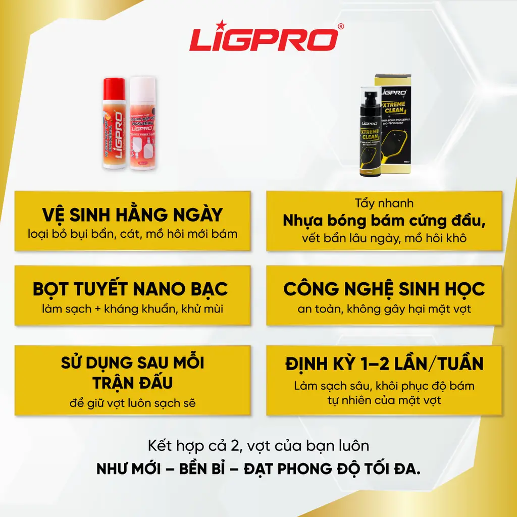 Xịt vệ sinh mặt vợt pickleball Xtreme Clean Ligpro – làm sạch mặt vợt pickleball