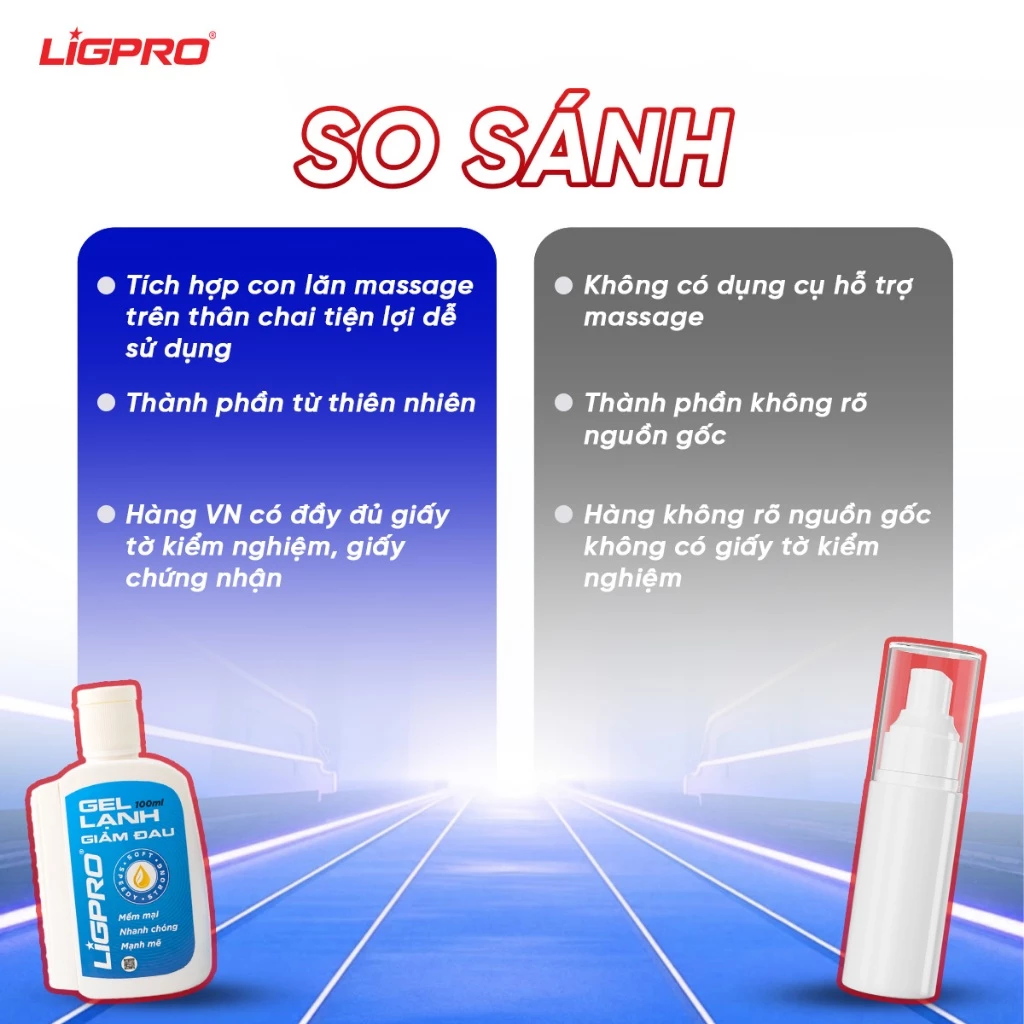 Gel Lạnh Giảm Đau Ligpro 100ml – Giải Pháp Đột Phá Trong Điều Trị Chấn Thương Thể Thao Và Hồi Phục Cơ Bắp Chuyên Sâu