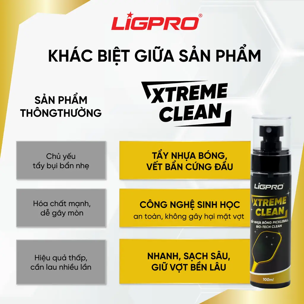 Xịt vệ sinh mặt vợt pickleball Xtreme Clean Ligpro – Giải pháp làm sạch chuyên sâu cho người chơi pickleball