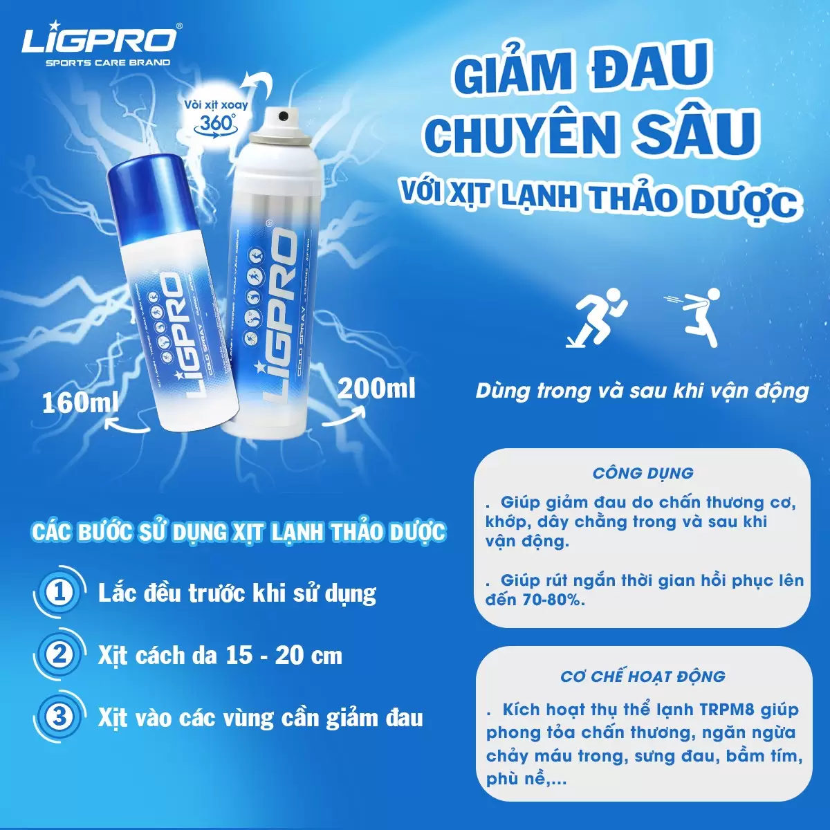 Thời điểm sử dụng Xịt Nóng & Lạnh Ligpro – Chìa khóa vàng để ngăn ngừa chấn thương