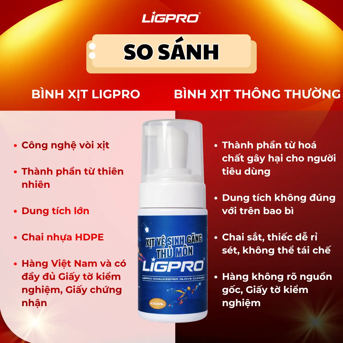ligpro-vn-GClQIX0lSr Chai Xịt Vệ Sinh Găng Thủ Môn LIGPRO Khử Mùi Hôi, Làm Sạch Găng Và Giữ Độ Bám Cho Găng