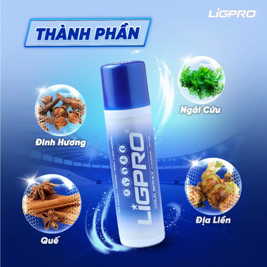 Xịt lạnh Ligpro thảo dược – Khám phá sức mạnh từ sự kết hợp giữa tinh hoa dược liệu Việt và công nghệ làm lạnh tiên tiến