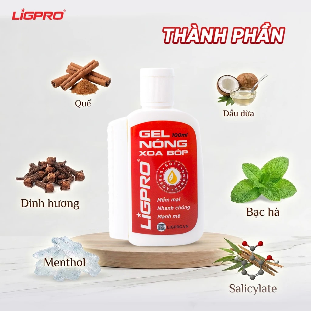 Gel Nóng Xoa Bóp Ligpro – Tinh Hoa Y Học Cổ Truyền Trong Điều Trị Đau Nhức