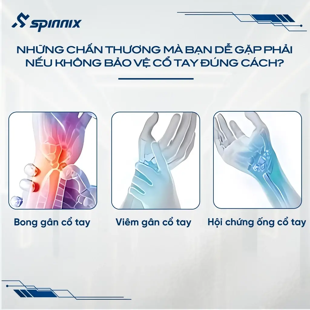 ligpro-vn-LnvarFrjRA Băng Cổ Tay Spinnix Monar Giúp Bảo Vệ Cổ Tay, Cố Định Khớp, Giảm Nguy Cơ Chấn Thương
