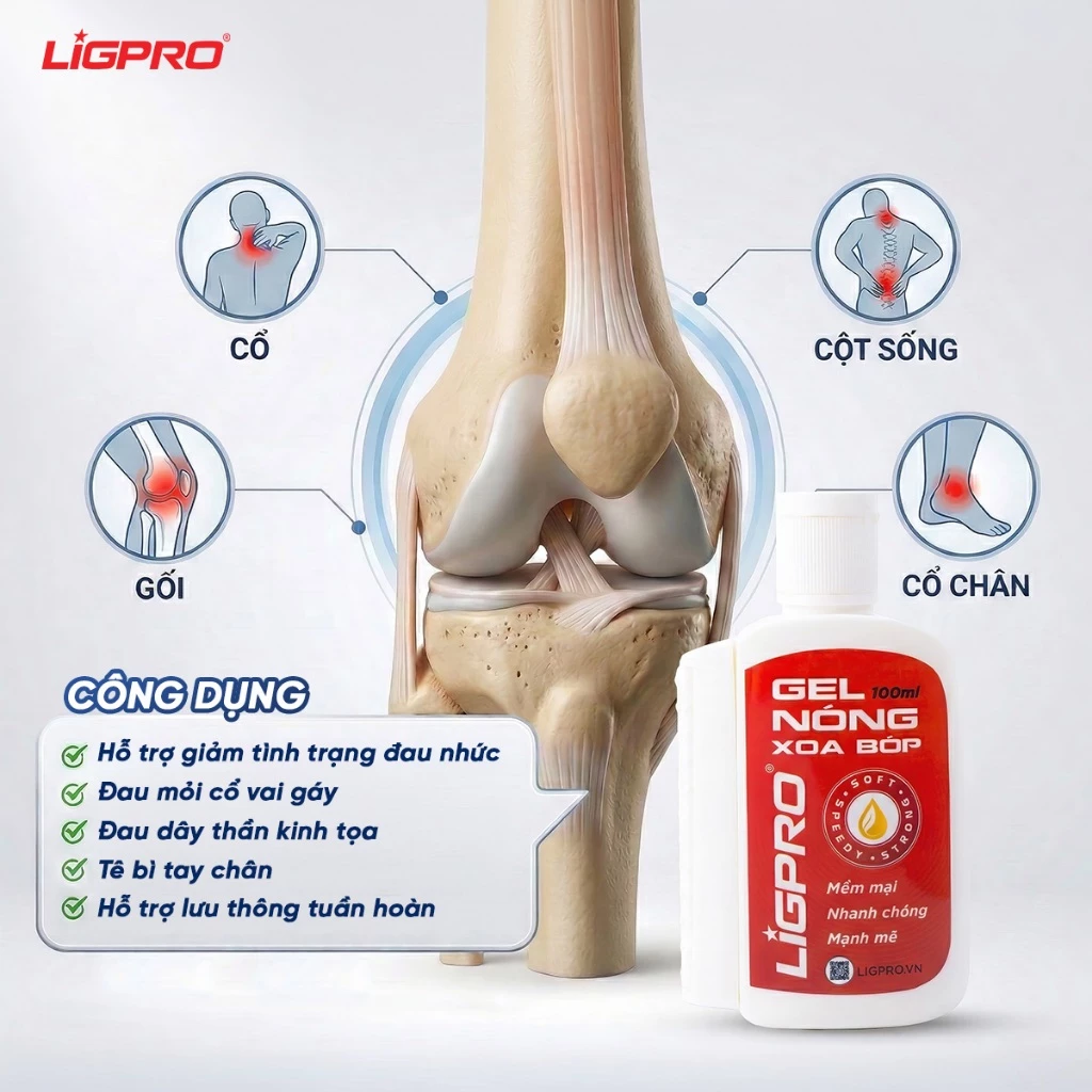 Gel Nóng Xoa Bóp Ligpro – Tinh Hoa Y Học Cổ Truyền Trong Điều Trị Đau Nhức