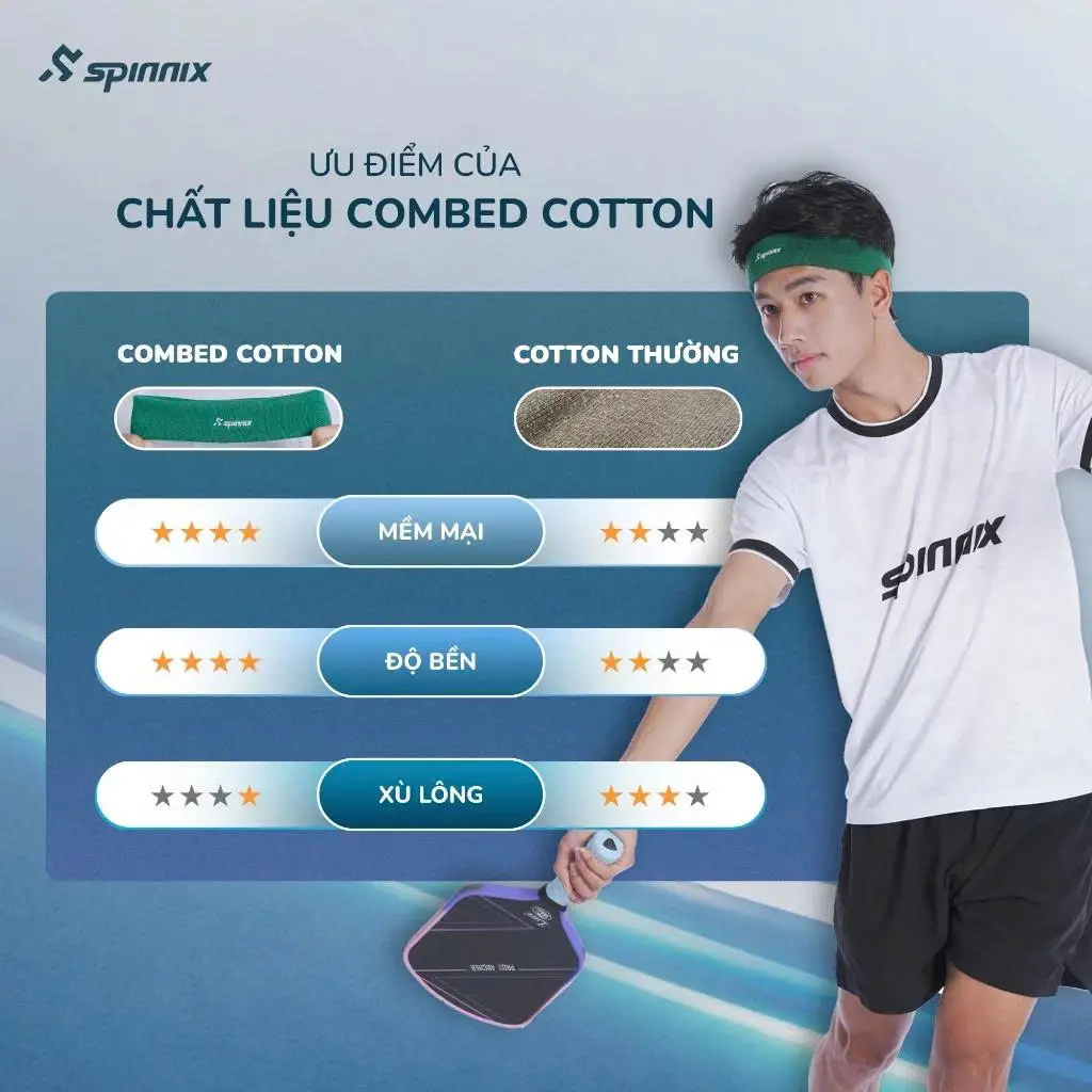 ligpro-vn-o5UNqFAm7T Băng Đô Thể Thao Spinnix Snow – Thấm Hút Mồ Hôi, Co Giãn Thoải Mái, Không Tuột