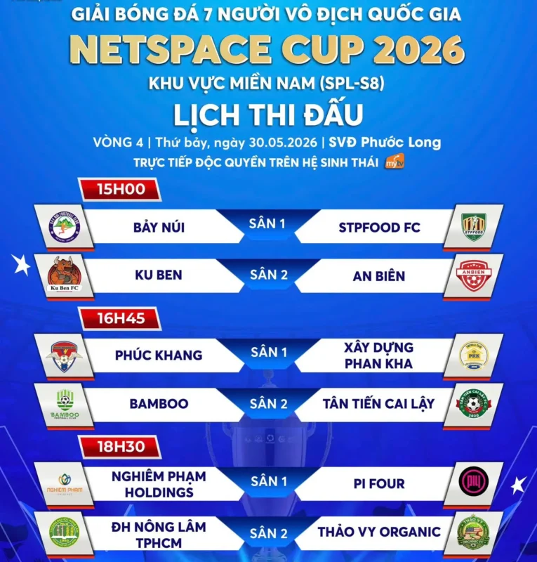 Vòng 4 SPL-S8: Khúc Cua Bản Lề Và Cuộc Đua Tách Top Nghẹt Thở