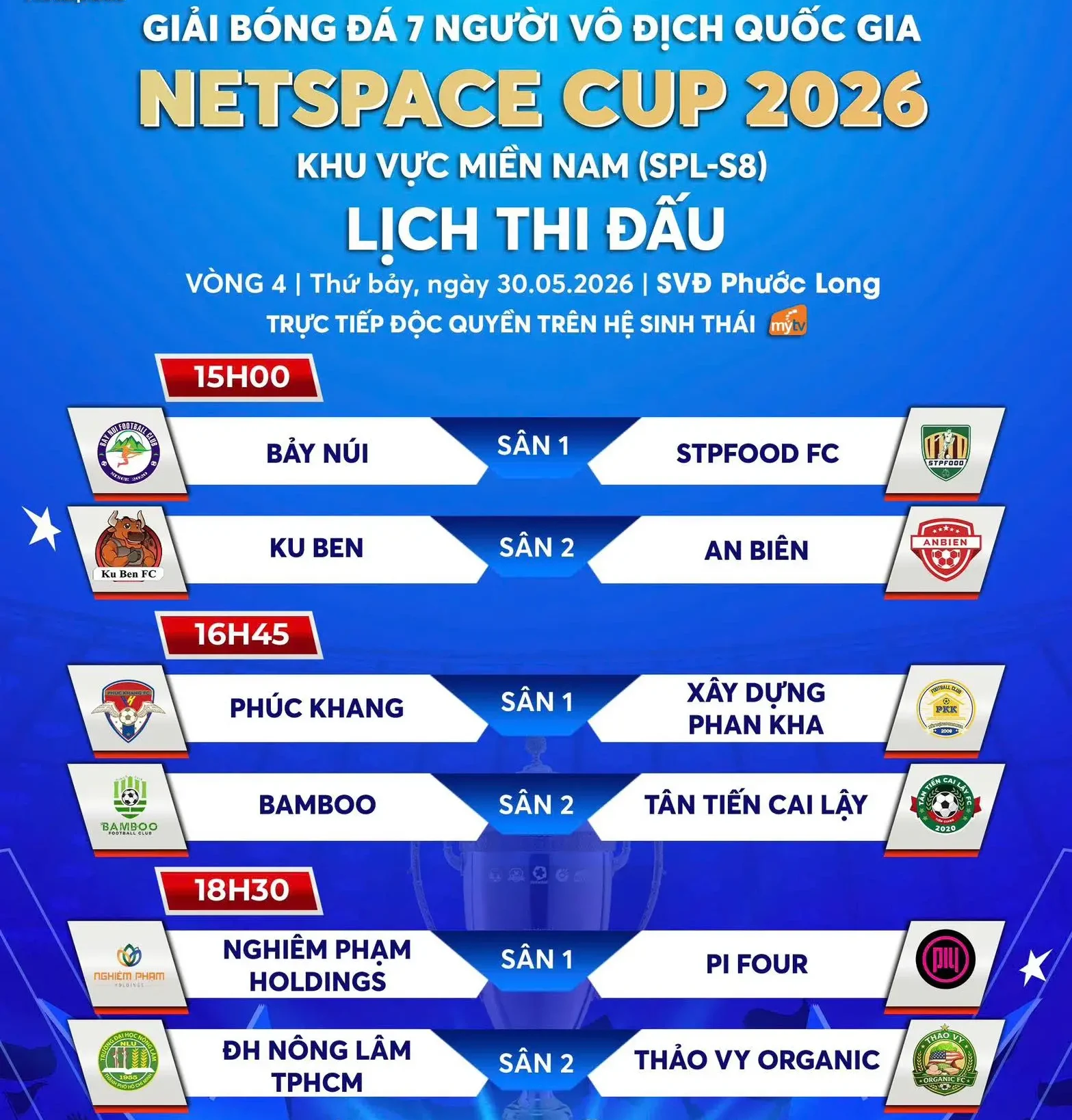 Vòng 4 SPL-S8: Khúc Cua Bản Lề Và Cuộc Đua Tách Top Nghẹt Thở