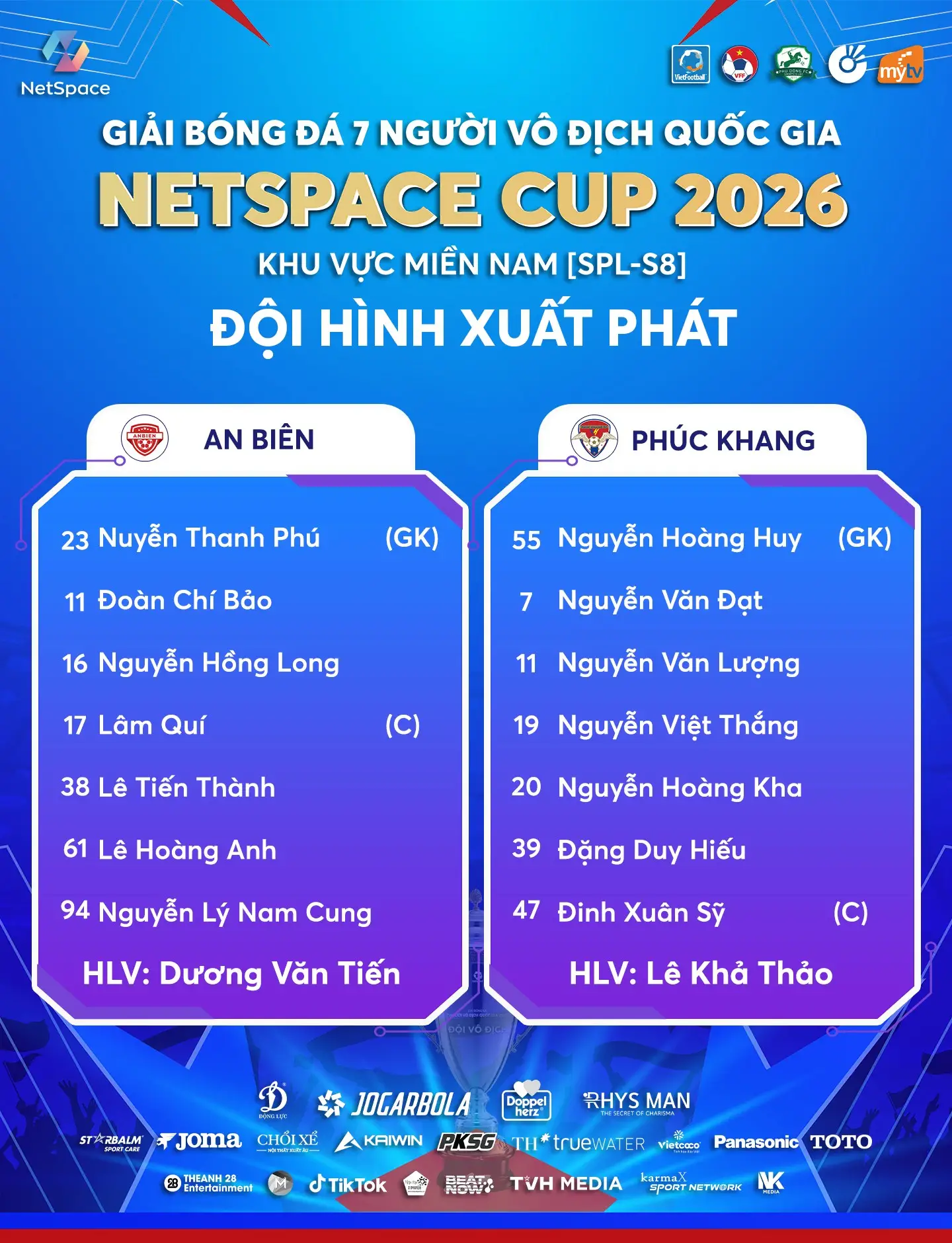 An Biên FC Đấu Với Phúc Khang: Trận Cầu Rực Lửa Và Bước Ngoặt Kết Quả SPL-S8 Sau Vòng 3