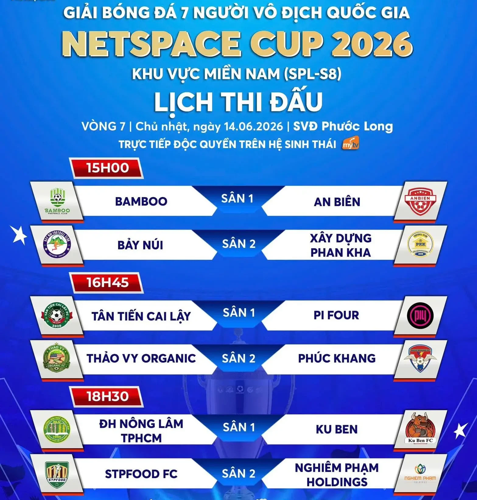 GIẢI BÓNG ĐÁ SPL-S8: LỊCH THI ĐẤU VÒNG 6 VÀ VÒNG 7 CHÍNH THỨC CỦA AN BIÊN, THẢO VY, PHÚC KHANG