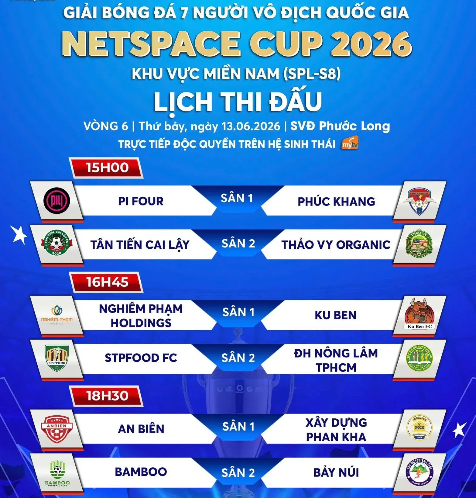 GIẢI BÓNG ĐÁ SPL-S8: LỊCH THI ĐẤU VÒNG 6 VÀ VÒNG 7 CHÍNH THỨC CỦA AN BIÊN, THẢO VY, PHÚC KHANG