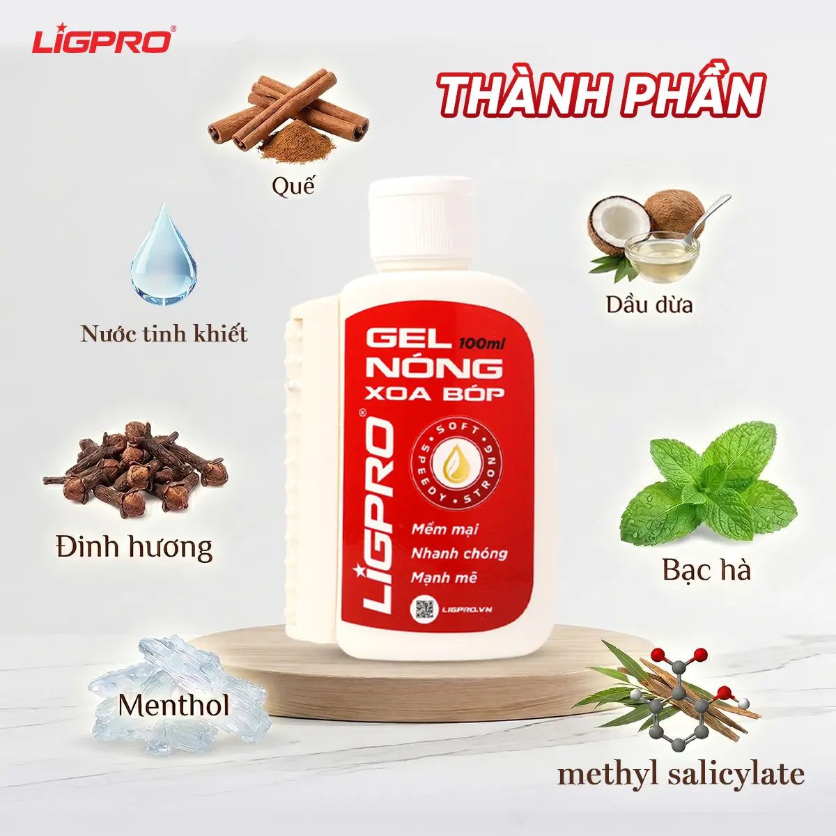 Combo Gel Xoa Bóp Dành Cho Xương Khớp Ligpro – Giải Pháp Toàn Diện Cho Cơ Khớp
