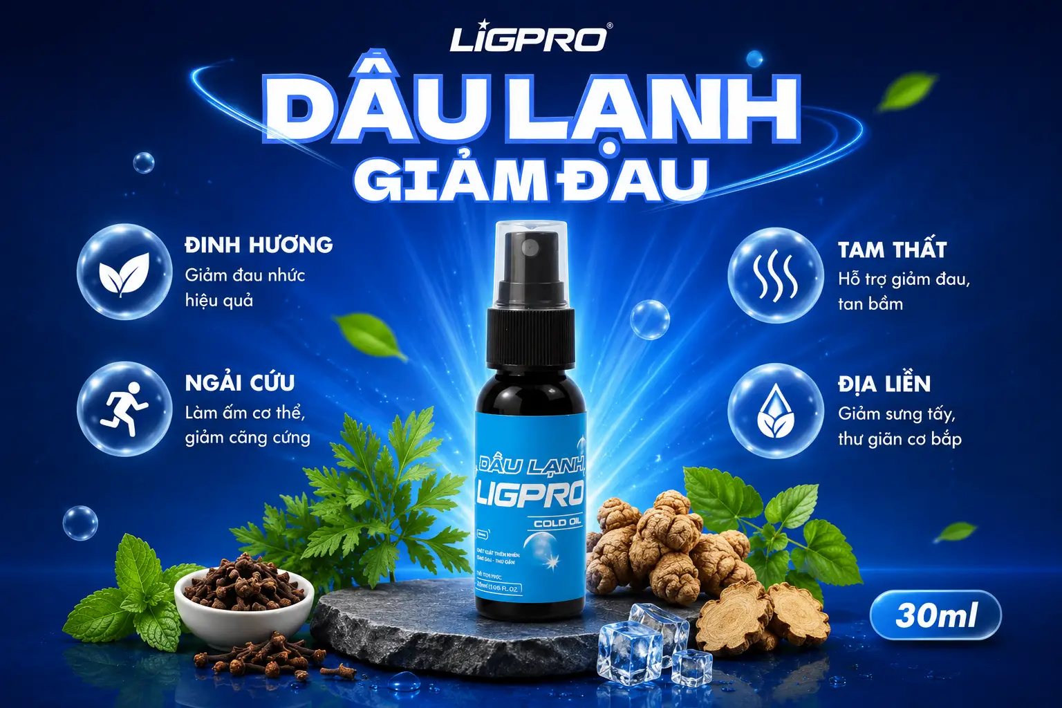 Cẩm Nang Giảm Đau Nhức Xương Khớp An Toàn Bằng Dầu Lạnh Giảm Đau Ligpro