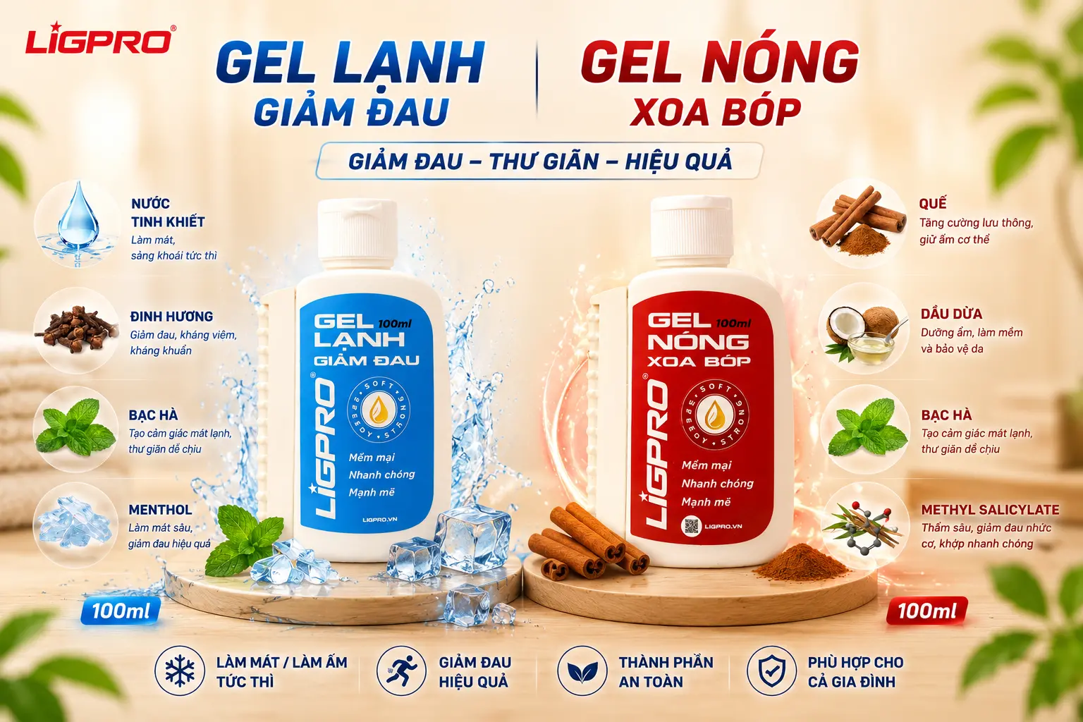Bộ Đôi Gel Thảo Dược Ligpro 100ml – Hỗ Trợ Xoa Bóp Giảm Đau Cho Người Đau Nhức Xương Khớp