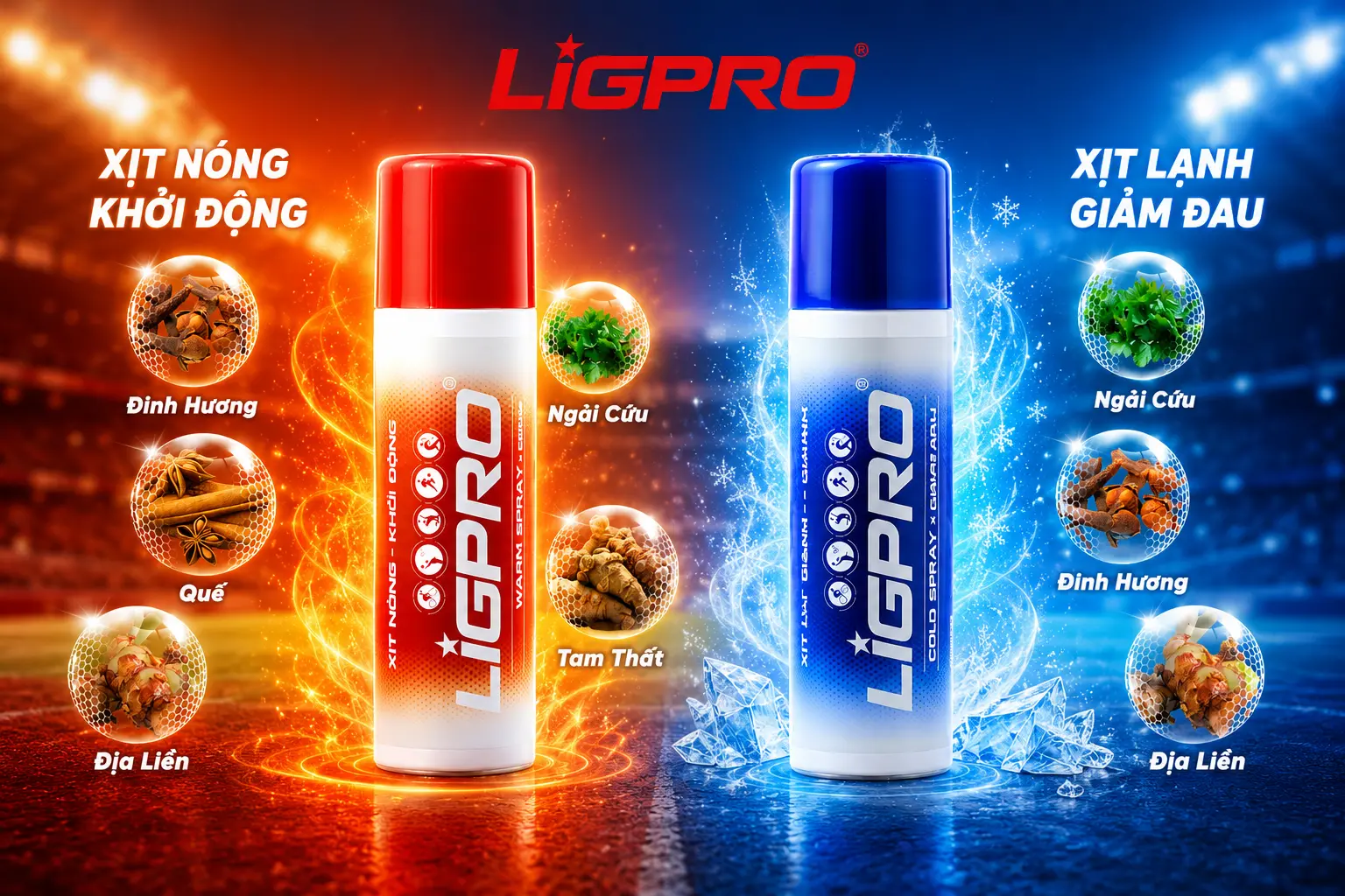 Giảm Nguy Cơ Chấn Thương Thể Thao Hiệu Quả Nhờ Bộ Đôi Xịt Nóng Lạnh Thảo Dược Ligpro
