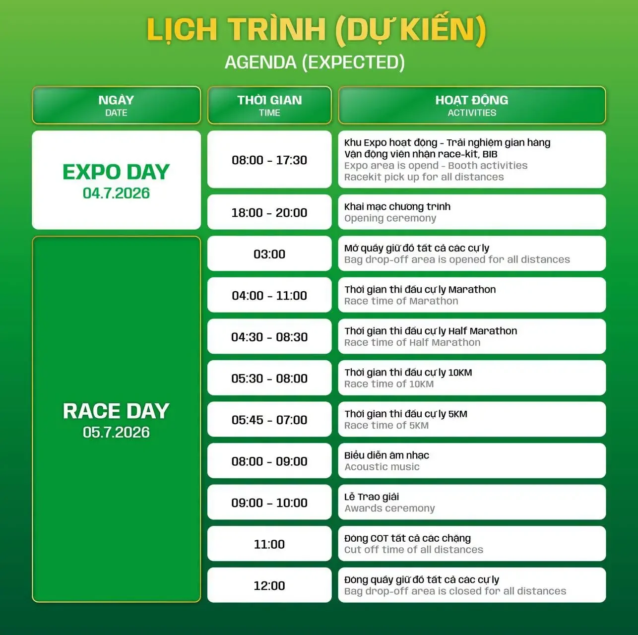 MEKONG DELTA CROSS COUNTRY MARATHON 2026: KÝ SỰ HÀNH TRÌNH BỨT PHÁ VÀ GIỌT MỒ HÔI TRÊN ĐƯỜNG CHẠY ĐỒNG BẰNG