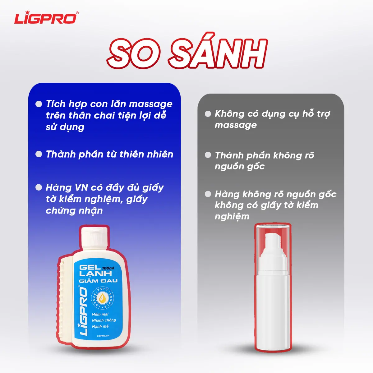 Gel Lạnh Giảm Đau Ligpro 100ml – Giải Pháp Hỗ Trợ Phục Hồi Tức Thì Cho Người Chơi Thể Thao