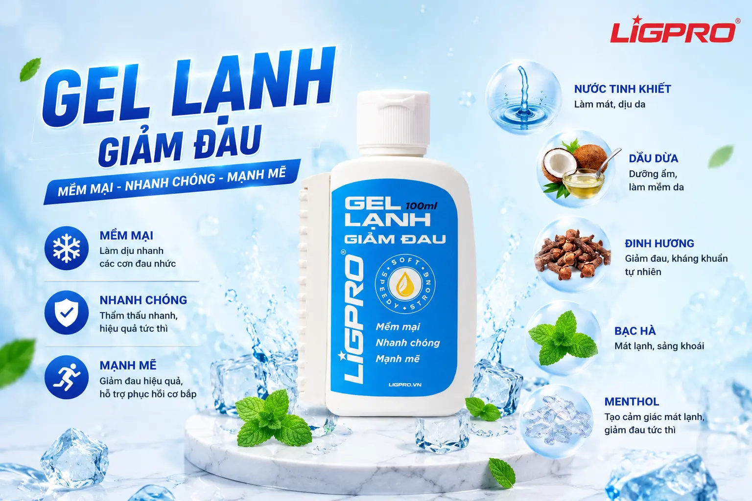 Gel Massage & Gel Chấn Thương: Giải Pháp Hỗ Trợ Phục Hồi Chấn Thương Và Chăm Sóc Cơ Bắp