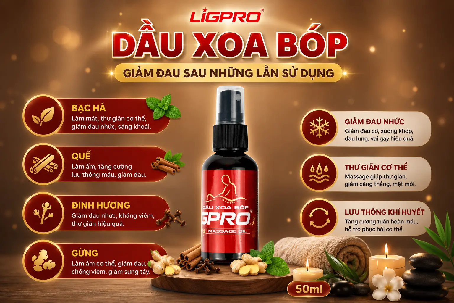 Dầu Xoa Bóp Ligpro 50ml – Dầu Xoa Bóp Cho Người Lớn Tuổi & Chăm Sóc Cơ Thể Mỗi Ngày
