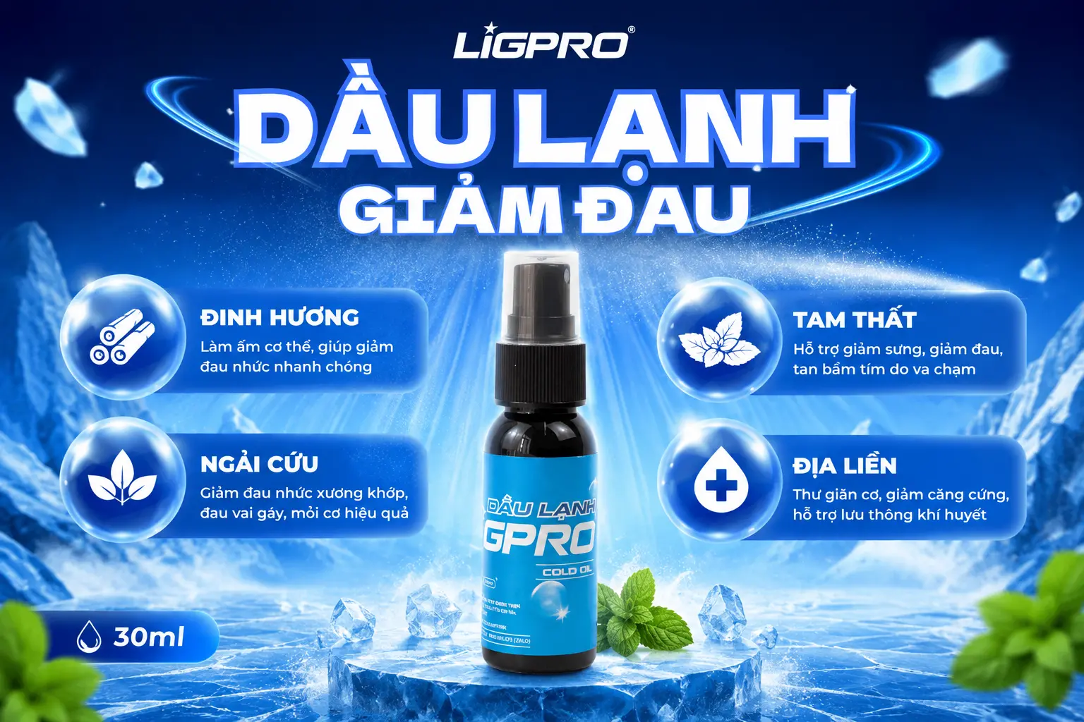 Dầu Lạnh Giảm Đau Ligpro 30ml – Dầu Xoa Bóp Dạng Xịt Tiện Lợi & Giải Pháp Cho Người Đau Thần Kinh Tọa