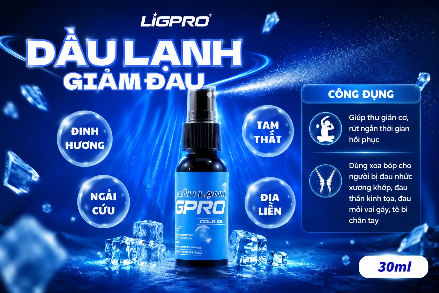 Dầu Lạnh Xoa Bóp Ligpro 30ml: Giải Pháp Thảo Dược Giảm Đau Cơ Bắp & Xương Khớp Tức Thì